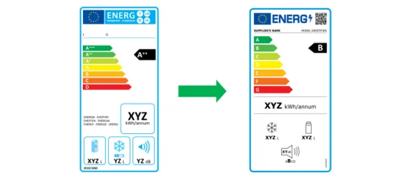 ny energimärkning-utantext.png