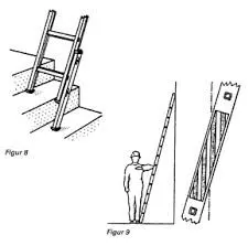 Figurer från Arbetsmiljöverkets författningssamling-Stegar och arbetsbockar.jpg